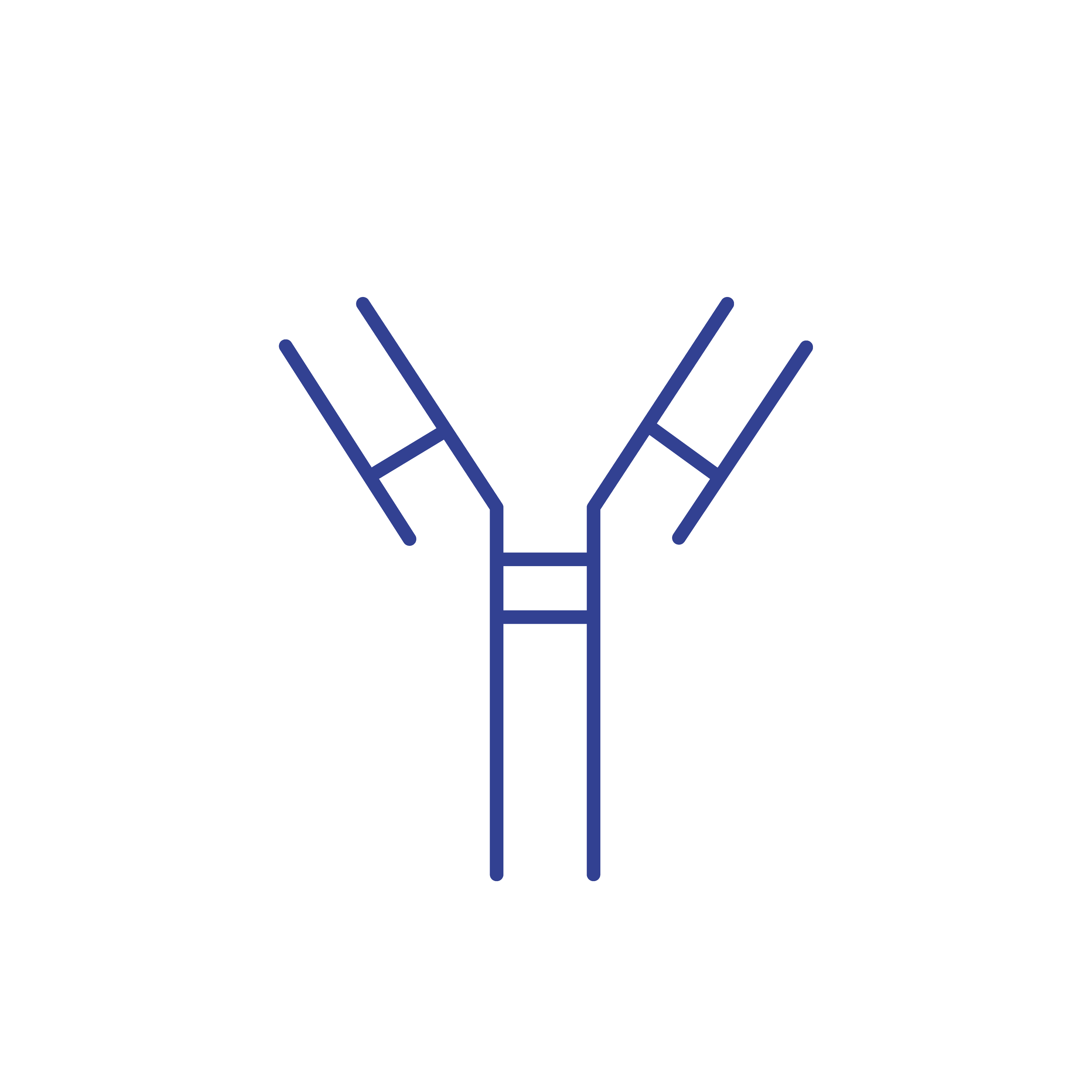 Therapeutics Characterization